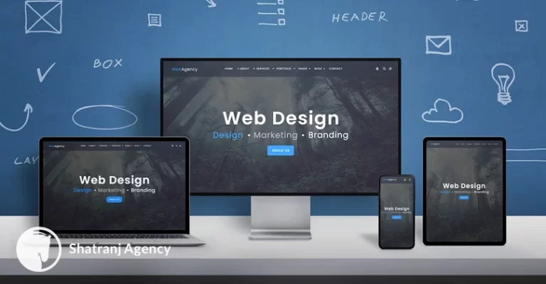 what-is-website-design